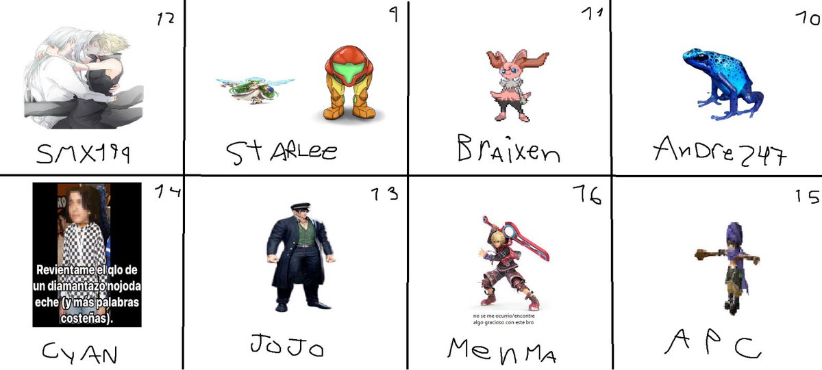 SmashQuilla's tweet image. Top 16 del Lalty Siland hecho por nuestro DISEÑADOR ESTRELLA @DrakyPana.

Esperamos que les guste, felicidades a Chase… digo, Chag.

Cómo borrar en teclado de iPhone yahoo respuestas

Listo Take ya monté esa vaina, lo logramos, nos quedamos con Ecomoda