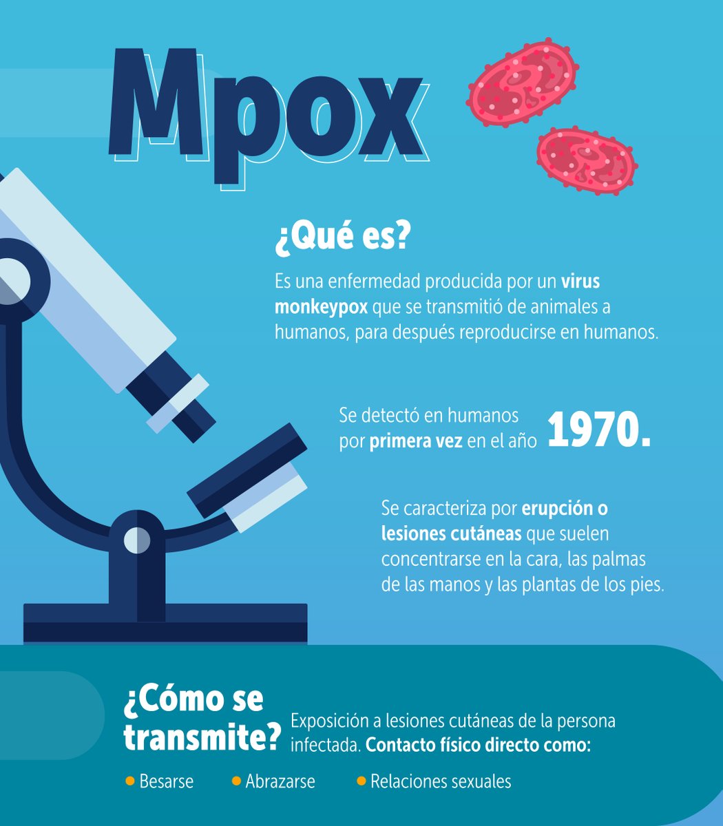 SectorSalud's tweet photo. 👋Aquí te contamos algunos datos importantes sobre el virus #Mpox. Si identificas alguno de los síntomas, no dudes en consultar al médico. ¡Comparte esta información! https://t.co/505DQ6bCci