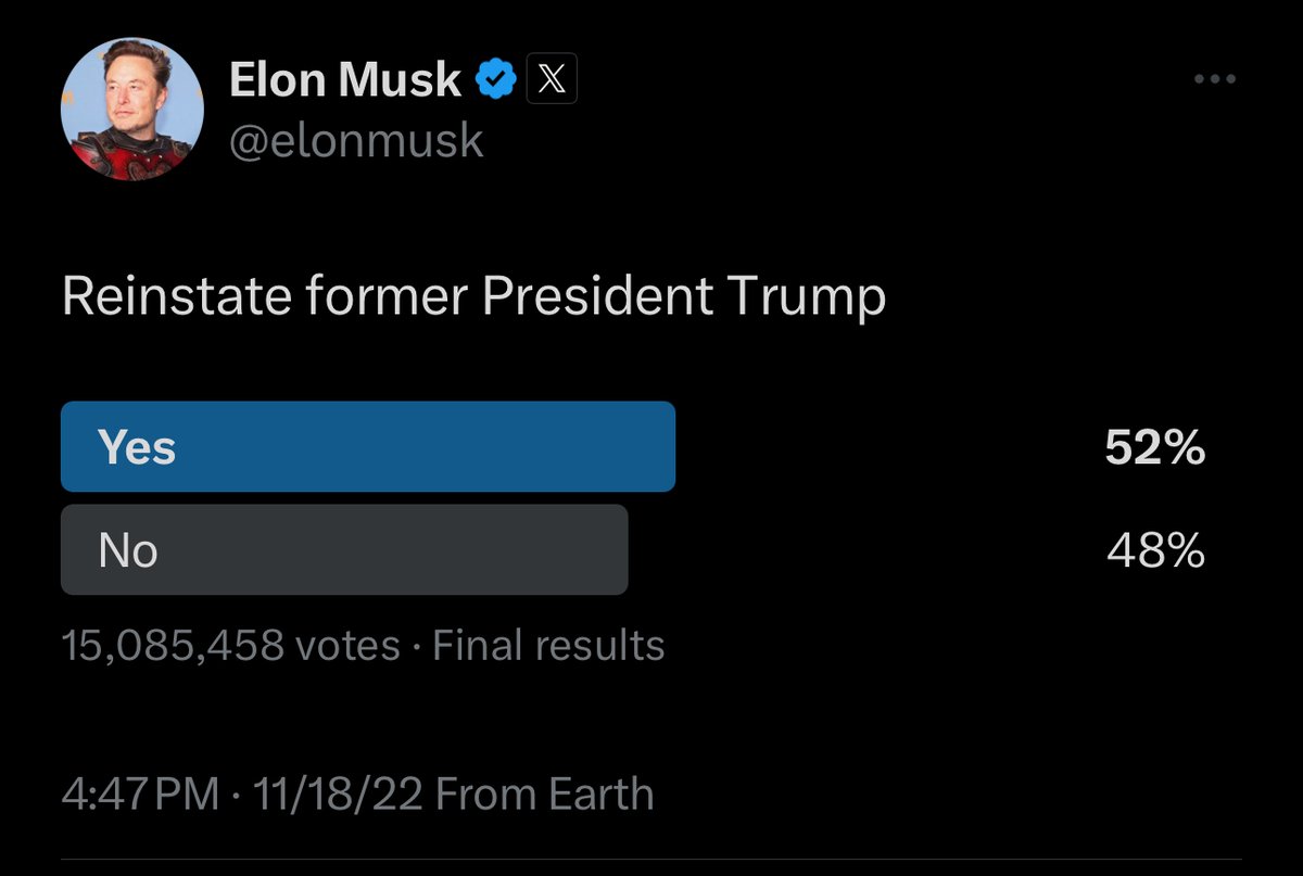 CollinRugg's tweet photo. @elonmusk We are about to see how much X has changed since this poll. https://t.co/SB5t5iyU1Q