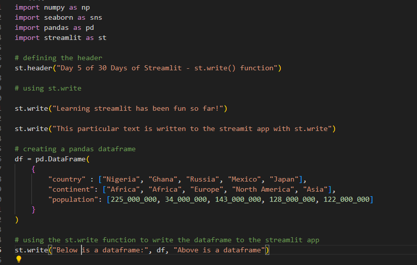 emmanuelani_'s tweet photo. Day 5 #30DaysOfStreamlit
Learnt how to use the st.write() function to write text and arguments to the streamlit app. https://t.co/4hC6mzsZod