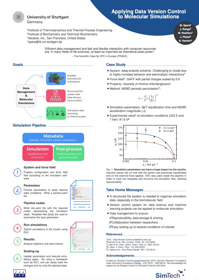 🦉DVC (@dvcorg) on Twitter photo Exciting new developments in computational chemistry!
Link: esat2024.exordo.com/programme/pres…
Marcelle Spera and her team from the
<a href="/Uni_Stuttgart/">Uni Stuttgart</a> presented a poster at the 𝟑𝟑𝐫𝐝 𝐄𝐮𝐫𝐨𝐩𝐞𝐚𝐧 𝐒𝐲𝐦𝐩𝐨𝐬𝐢𝐮𝐦 𝐨𝐧 𝐀𝐩𝐩𝐥𝐢𝐞𝐝 𝐓𝐡𝐞𝐫𝐦𝐨𝐝𝐲𝐧𝐚𝐦𝐢𝐜𝐬 (𝐄𝐒𝐀𝐓 𝟐𝟎𝟐𝟒) Exciting new developments in computational chemistry!
Link: esat2024.exordo.com/programme/pres…
Marcelle Spera and her team from the
<a href="/Uni_Stuttgart/">Uni Stuttgart</a> presented a poster at the 𝟑𝟑𝐫𝐝 𝐄𝐮𝐫𝐨𝐩𝐞𝐚𝐧 𝐒𝐲𝐦𝐩𝐨𝐬𝐢𝐮𝐦 𝐨𝐧 𝐀𝐩𝐩𝐥𝐢𝐞𝐝 𝐓𝐡𝐞𝐫𝐦𝐨𝐝𝐲𝐧𝐚𝐦𝐢𝐜𝐬 (𝐄𝐒𝐀𝐓 𝟐𝟎𝟐𝟒)