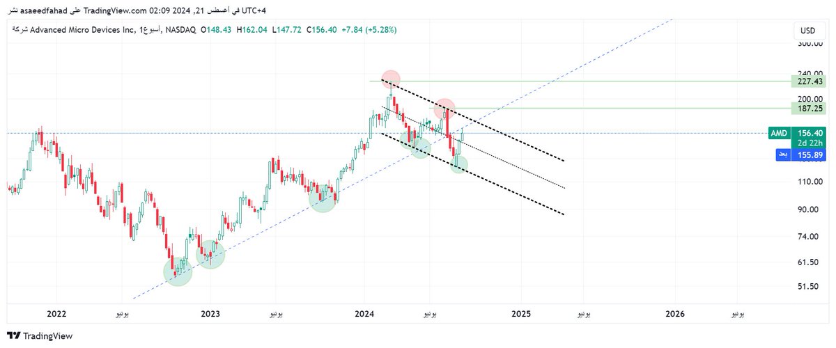 رعد tweet media