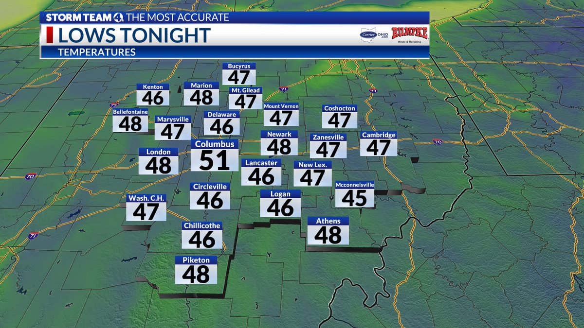 DaveNBC4's tweet image. GET READY FOR A CHILLY START WEDNESDAY 🥶

It will be one of the 5 coldest starts to the day for August 21st, with most of us in the 40s out the door!

Temps will warm to the mid 70s, &amp;amp; 90s return this weekend...

Full forecast: nbc4i.com/weather
@nbc4i #ohwx #lows #chilly