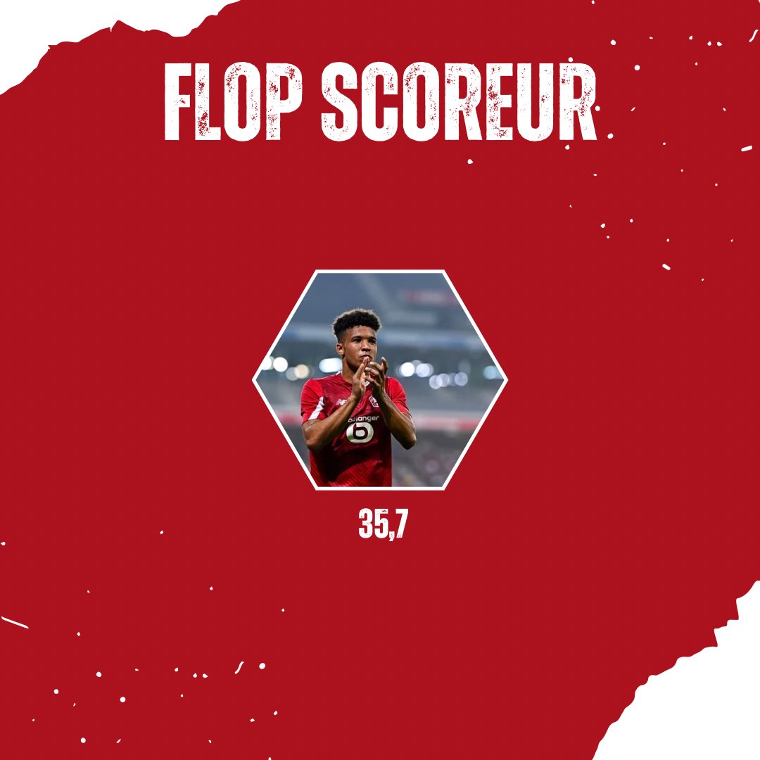 SorareLOSC's tweet photo. Debrief #LOSCSLA :

🔺 Top 
Alexsandro avec 54 de AA 🤩 
Très bonne prestation de Haraldsson dans ce nouveau rôle 
Zhegrova récompensé d’un but 
Sans oublier David avec son but et sa passe D

🔺 Flop 
Santos dans le dur, un coup à gauche puis en soutien de l’attaquant, compliqué https://t.co/Xe57nicjEY