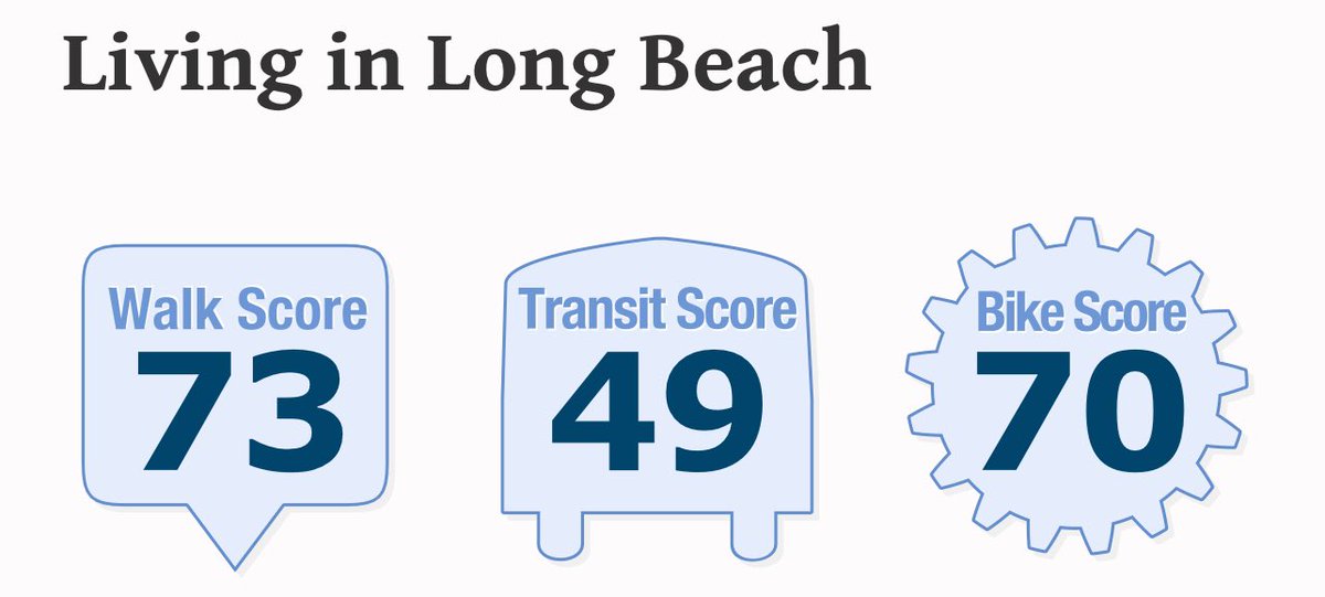 cervantys's tweet photo. honestly bike score should be higher https://t.co/RE4iTfc4U8