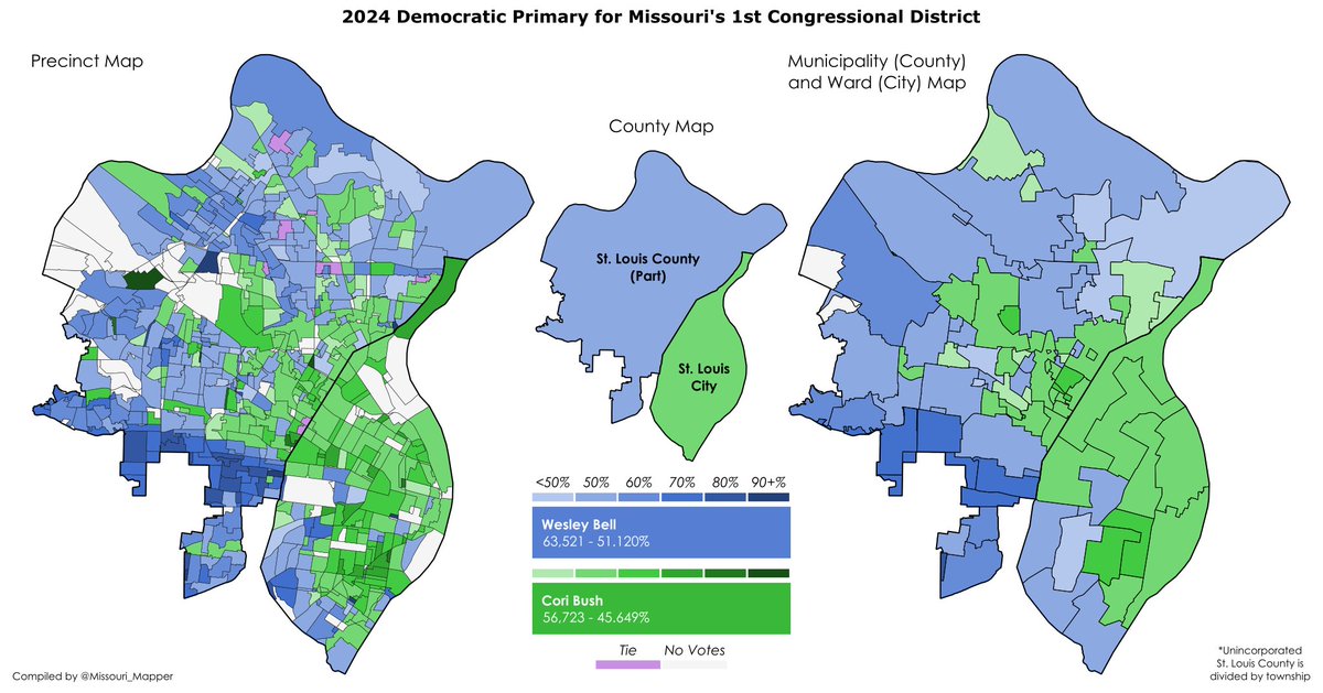 Missouri_Mapper's tweet photo. On August 6, 2024, Wesley Bell defeated incumbent congresswoman Cori Bush in the Democratic primary for Missouri's 1st Congressional District. He won by 5.5% in one of the most expensive and contentious races in Missouri history.
Here's the results by precinct and subdivisions: https://t.co/mkkjeObdnx