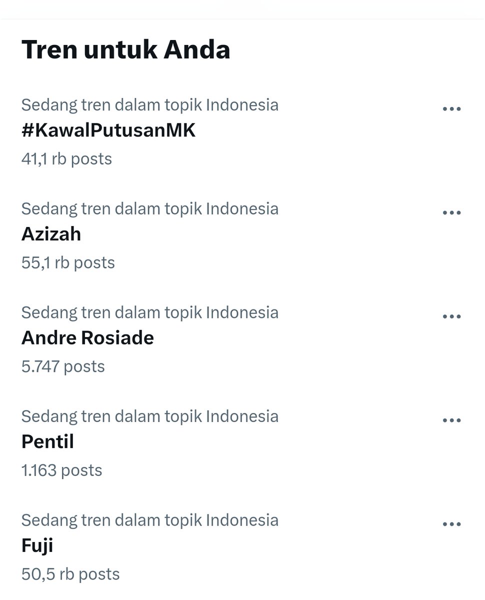 P3gEl's tweet photo. Sudah trending, ayo jangan sampai agendanya jalan, UU batas usia presiden/wapres pada mingkem, giliran batas usia Cakada dan PT 7,5% langsung fast respon.🤨
#KawalPutuskanMK 
#KawalPutusanMK https://t.co/THrB9juRrv