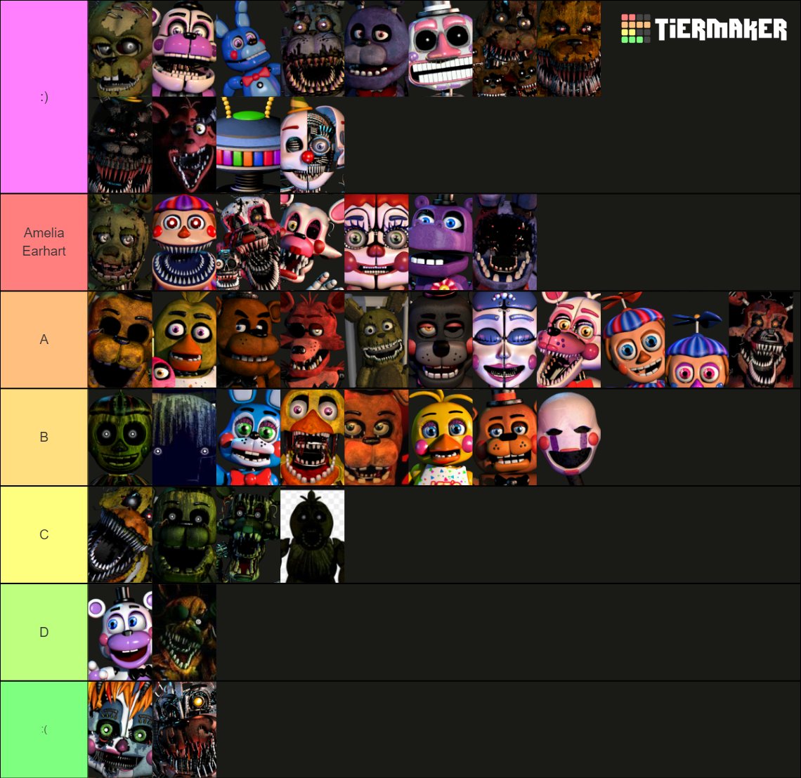 That_Konga's tweet photo. #FNAF https://t.co/fr8Sl7G51Y
