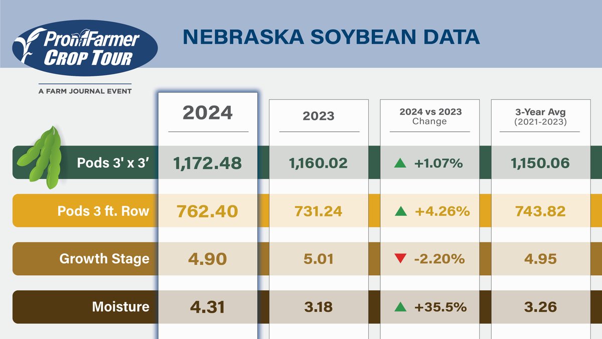AgDay TV tweet media