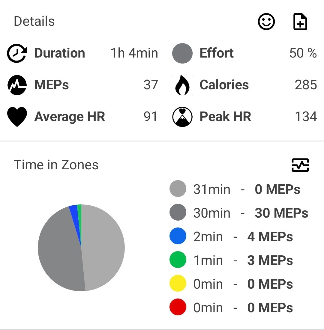 's tweet image. #VictoriousMMA #StrengthandConditioning #Dumbell #Tennisball #MYZONE #EffortRewarded @myzonemoves