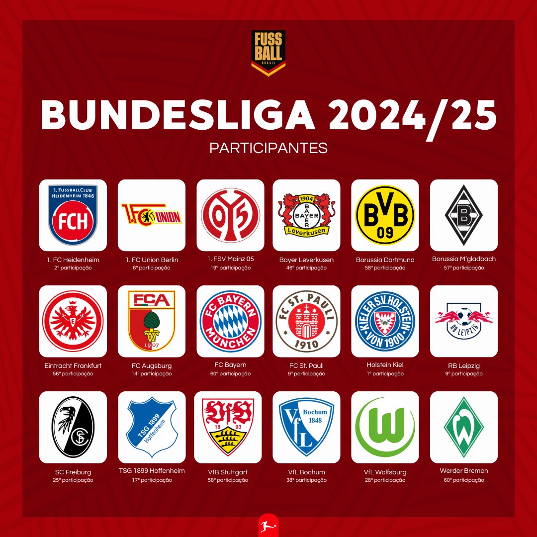 FussballBR's tweet photo. 🇩🇪 𝐆𝐔𝐈𝐀 𝐃𝐀 𝐁𝐔𝐍𝐃𝐄𝐒𝐋𝐈𝐆𝐀 𝟐𝟎𝟐𝟒/𝟐𝟎𝟐𝟓!

Acompanhe nosso guia da temporada, oferecendo um panorama geral sobre cada um dos 18 clubes da Bundesliga!

⭐️ Jogadores chaves
💎 Jovens promessas
🎯 Expectativa para a temporada https://t.co/g1Sw0X5lkG
