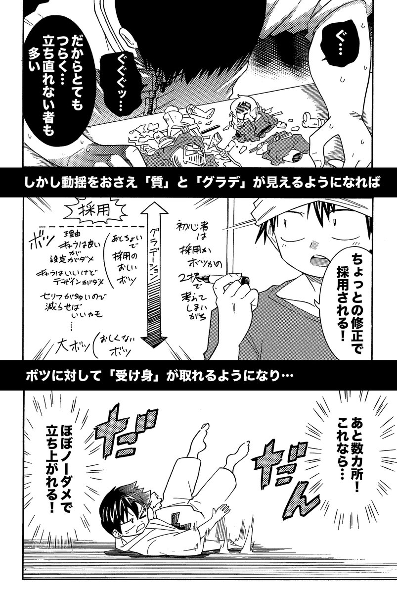 【自分の漫画をボツから救い出す方法】(2/3)
ボツに対して「受け身」を取れるようになればダメージを最小限に減らせ、作品を再構築できるようになり、復活させる事ができる!
ぜひ「受け身」を体得しよう
#漫画の赤本 #作家志望