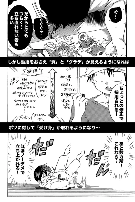 【自分の漫画をボツから救い出す方法】(2/3) 
ボツに対して「受け身」を取れるようになればダメージを最小限に減らせ、作品を再構築できるようになり、復活させる事ができる!
ぜひ「受け身」を体得しよう

#漫画の赤本 #作家志望 