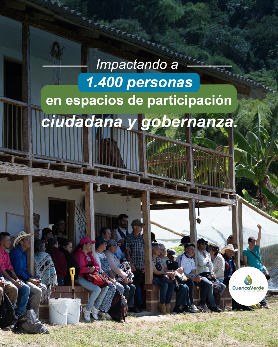 En 2023, realizamos 79 encuentros del #FondoDeAgua, involucrando a 1.400 personas en espacios de participación comunitaria y gobernanza. Fomentamos la colaboración de la ciudadanía en la gestión sostenible de los #recursoshídricos.