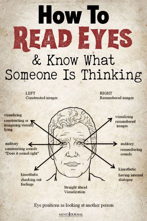 How To Read Eyes