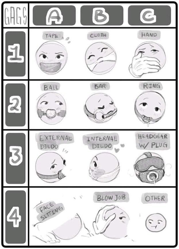 How would you gag the Aegis?