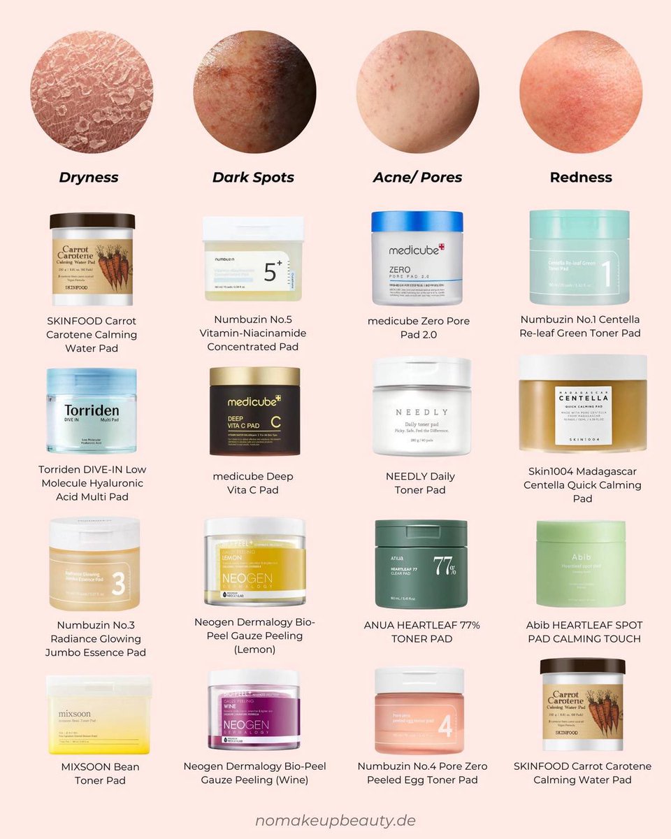 For your reference in the future