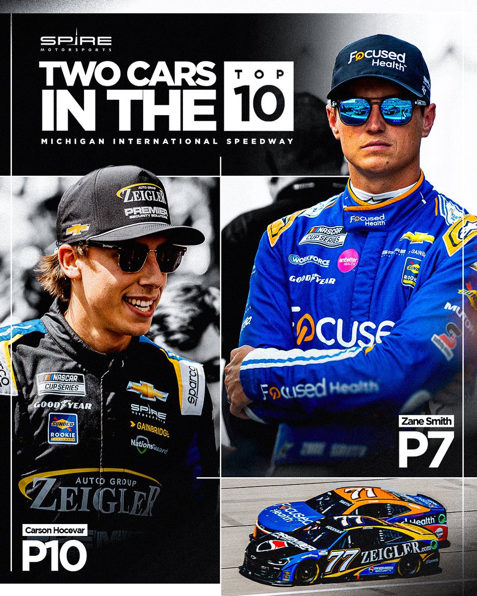 SpireMotorsport's tweet photo. Our Chevrolet’s weren’t hard to find yesterday.

Yesterday’s race in Michigan marked the first time we’ve finished with two cars in the top-10 since the 2021 Daytona 500.

@CarsonHocevar | @ZaneSmith https://t.co/u2e0gjh3m6