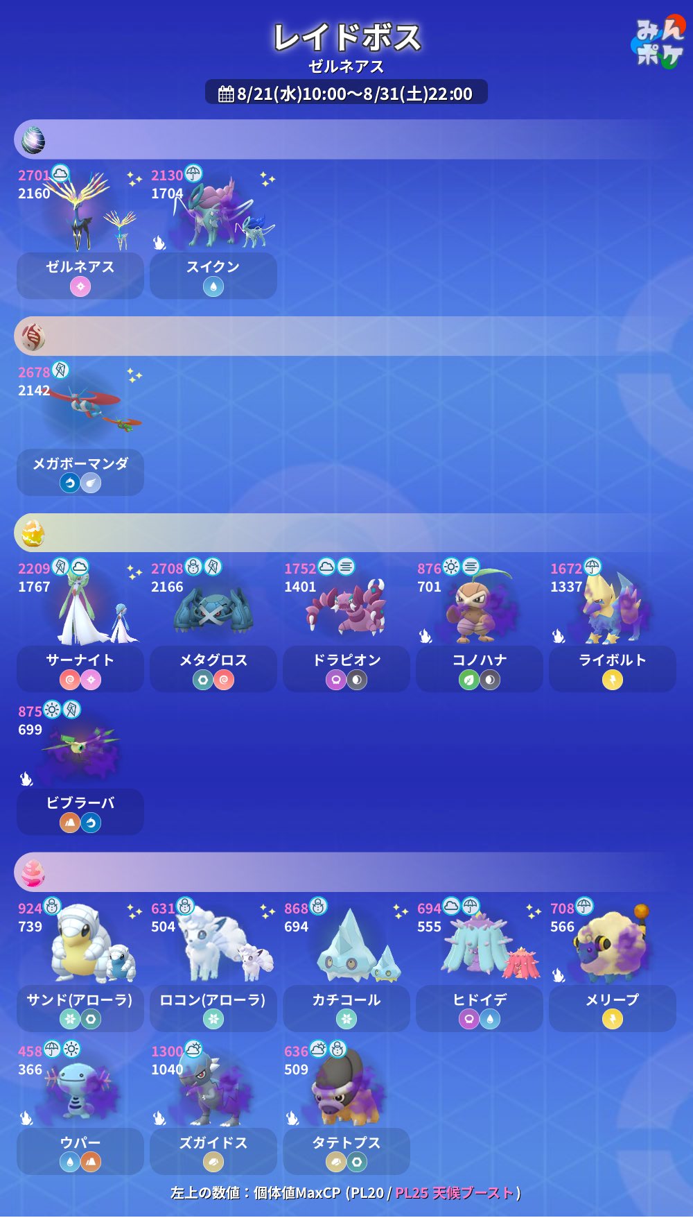 ポケモンGO関連 た𝕏ポケGO黄TL50 (@Asdf79873607) / X