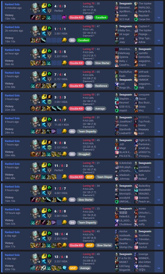 Ryan (Solo) Solan tweet media