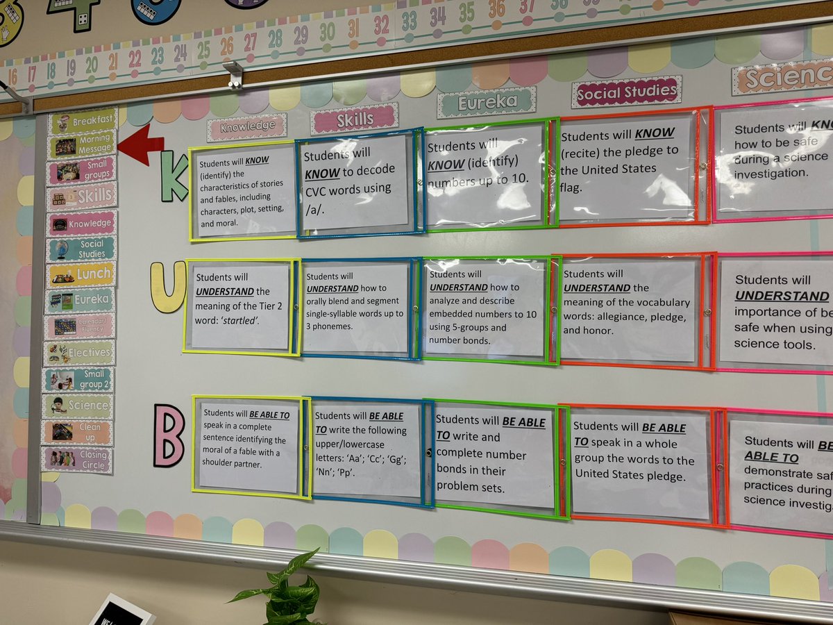 1EThompson's tweet image. Great systems in place at Hill Elementary! Educators are putting in the work!💜☮️✊🏾#TeachLikeAChampion #SystemsandProcesses