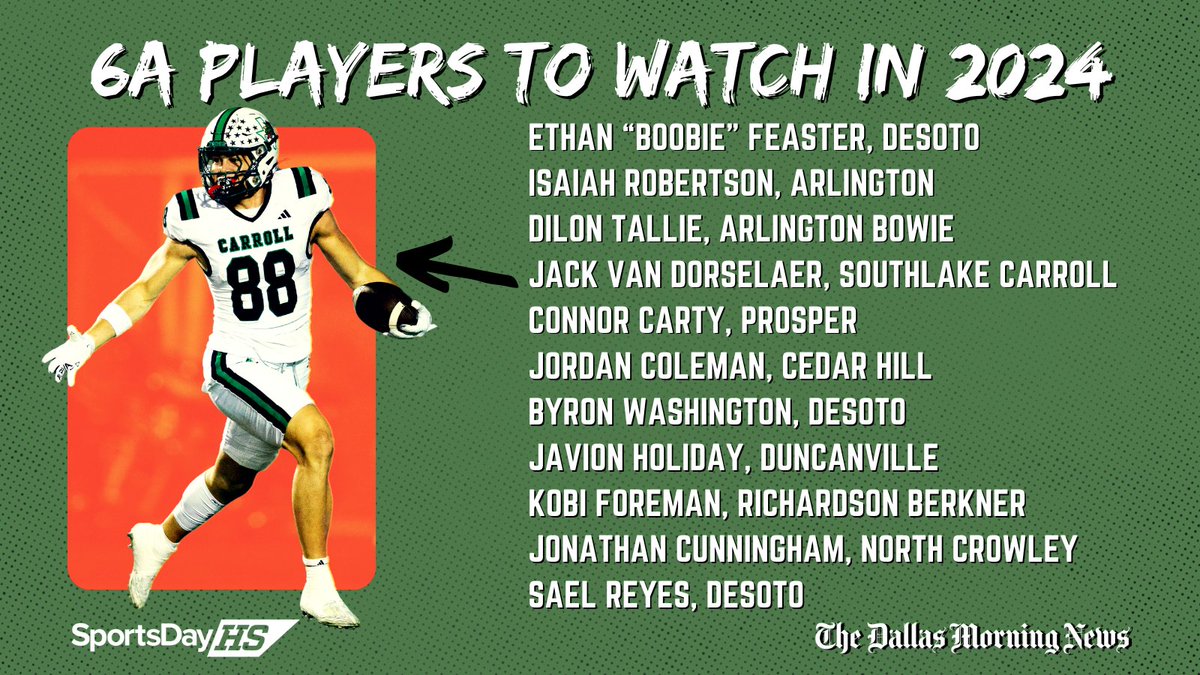 SportsDayHS (@sportsdayhs) on Twitter photo Time for another round of Dallas-area #TXHSFB players to watch in 2024. 🔥
Which of these Class 6A standouts are you rooting for? 🤔
From <a href="/t_myah/">Myah Taylor</a>: dallasnews.com/high-school-sp… Time for another round of Dallas-area #TXHSFB players to watch in 2024. 🔥
Which of these Class 6A standouts are you rooting for? 🤔
From <a href="/t_myah/">Myah Taylor</a>: dallasnews.com/high-school-sp…