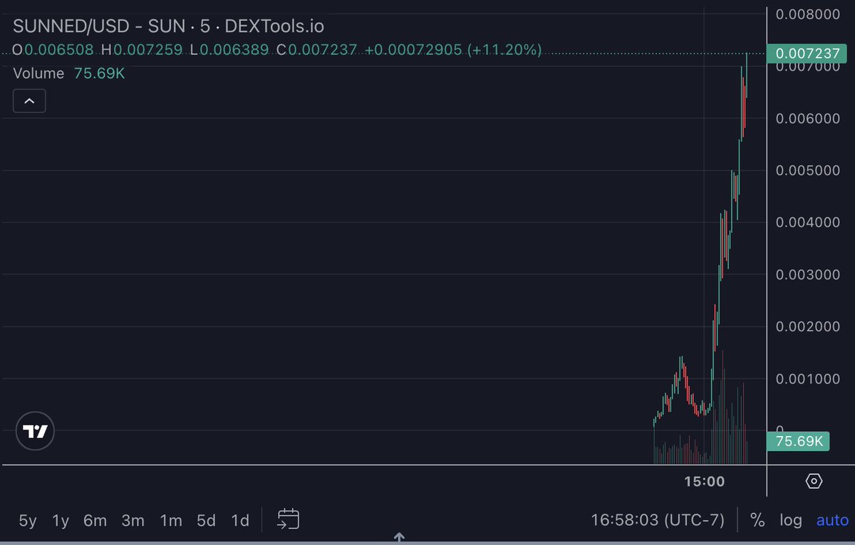 tommy 🌙 tweet media