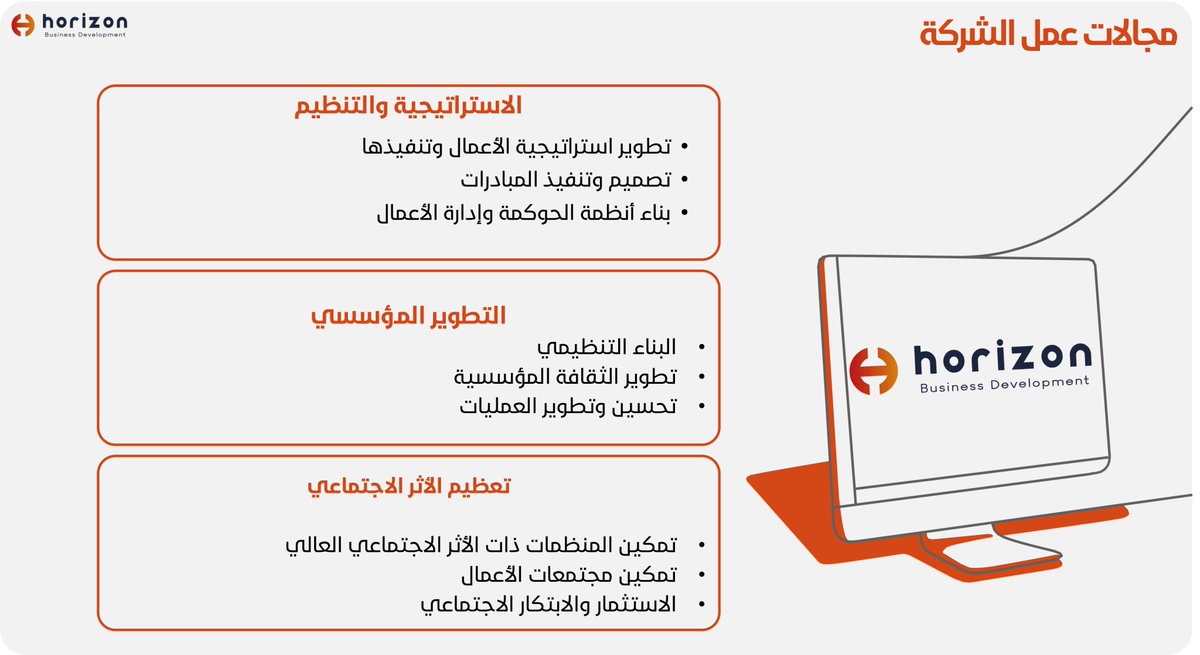 في Horizon، نلتزم بتقديم أفضل الحلول في مجالات متعددة لضمان نجاح عملائنا.

#Horizon #مجالات_العمل #السعودية