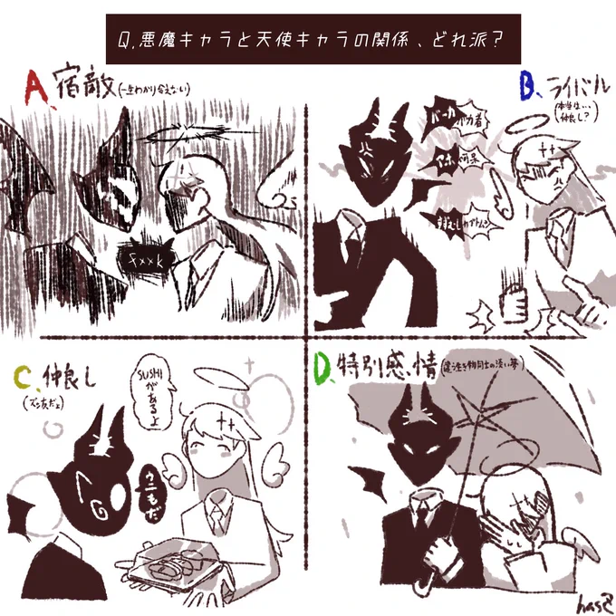 悪魔キャラ天使キャラ、関係どれ派? 