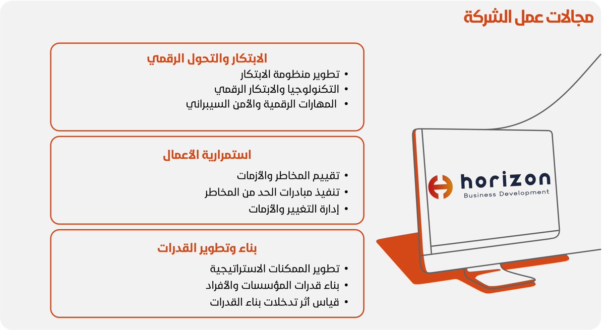 في Horizon، نلتزم بتقديم أفضل الحلول في مجالات متعددة لضمان نجاح عملائنا.
#الاستراتيجية_والتنظيم #التطوير_المؤسسي #تعظيم_الأثر_الاجتماعي #تمكين_مجتمعات_الأعمال #الاستثمار_والابتكار_الاجتماعي #الابتكار_والتحول_الرقمي #تطوير_منظومة_الابتكار #استمرارية_الأعمال #بناء_وتطوير_القدرات