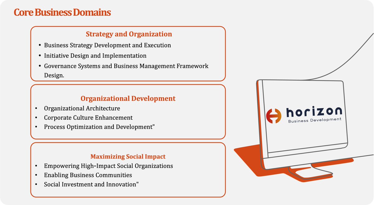 At Horizon, we are committed to delivering top-notch solutions across various sectors to ensure our clients' success.
#Strategy #MaximizingSocialImpact #EmpoweringBusinessCommunities #SocialInvestment #IDigitalTransformation #Innovation#BusinessContinuity#CapacityBuilding