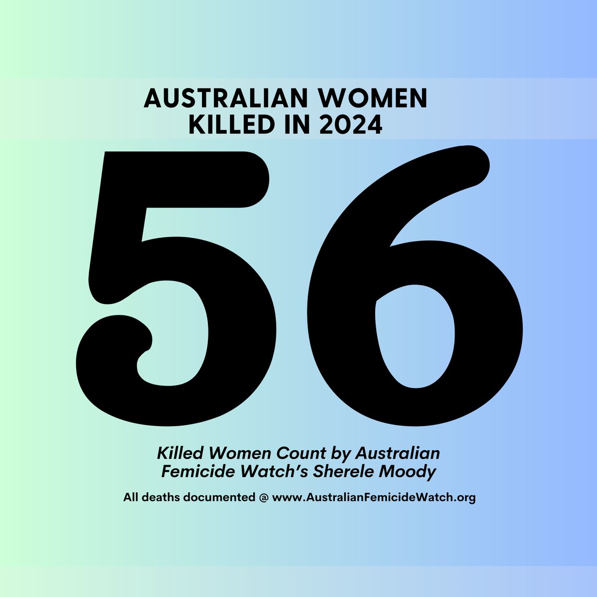 Australian Femicide Watch tweet media