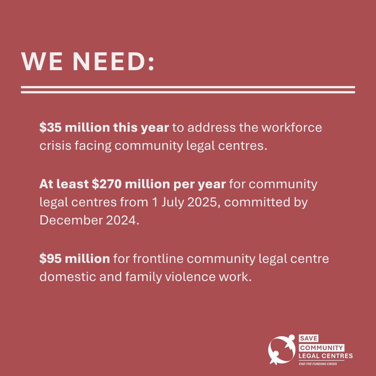 Community legal centres help hundreds of thousands of people every year to resolve everyday legal problems in areas like housing, relationships, debts and discrimination.

We need to fund them to continue this vital work!

#SaveCommunityLegalCentres

buff.ly/4cwxNcy