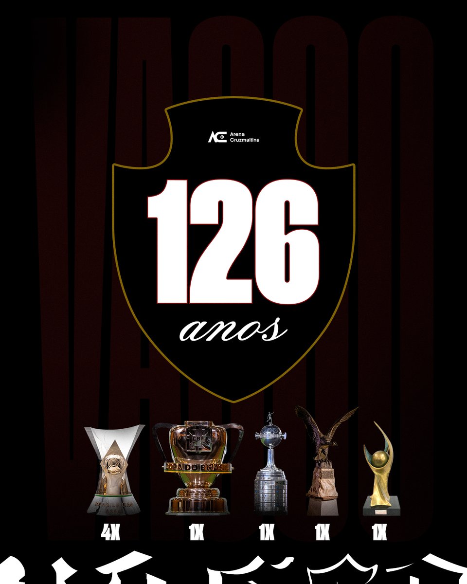 🎂| Vasco da Gama | 126 anos - 21/08/2024 |

"Tu tens um nome do heróico Português
Vasco da Gama, a tua fama assim se fez"

Nossa maior paixão completa mais um ano de existência! Parabéns , <a href="/VascodaGama/">Vasco da Gama</a>!