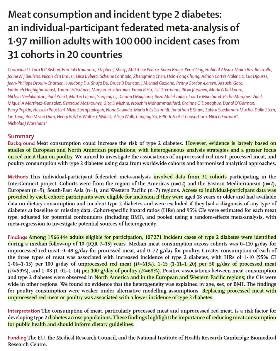 Eric Topol (@erictopol) on Twitter photo The association of meat consumption and Type 2 diabetes in nearly 2 million people and over 107,000 incident cases of T2DM
thelancet.com/journals/landi…
Editorial by <a href="/AuneDagfinn/">Dagfinn Aune</a>
thelancet.com/journals/landi… The association of meat consumption and Type 2 diabetes in nearly 2 million people and over 107,000 incident cases of T2DM
thelancet.com/journals/landi…
Editorial by <a href="/AuneDagfinn/">Dagfinn Aune</a>
thelancet.com/journals/landi…