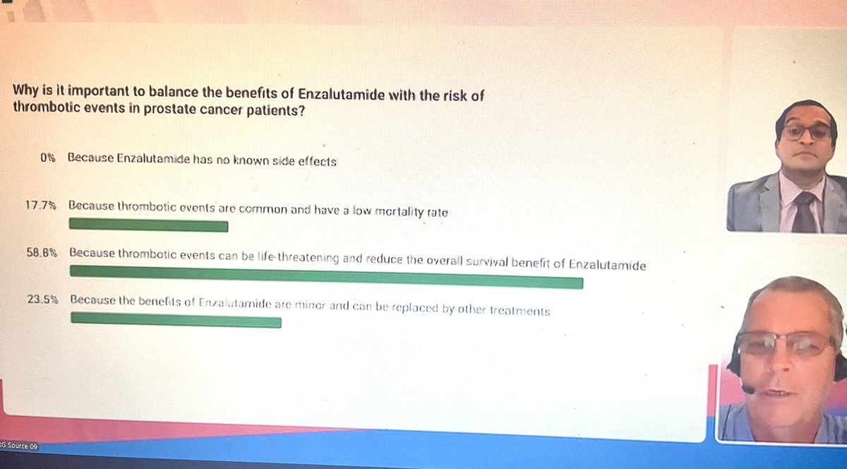 LCMedepalli's tweet photo. @avirupguha @umangtalking @PCFnews @neerajaiims @OncoAlert @oncodaily @OncBrothers @ZEROCancer @ProstateUK @GUOncologyNow @CityofHope_GU @DanaFarber_GU Great takeaways and excellent case presentations considering the need for anticoagulation along side ongoing cancer treatment! https://t.co/jsHrR10cT6