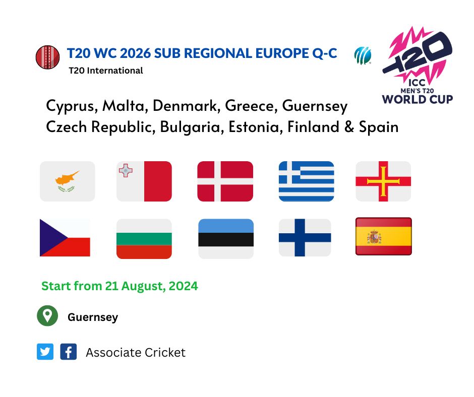 associate_cric's tweet photo. 2026 ICC Men's T20 World Cup 🏆 
Europe Sub-Regional Qualifier C

📍  Guernsey (August, 2024) https://t.co/ohoOEQGCBc
