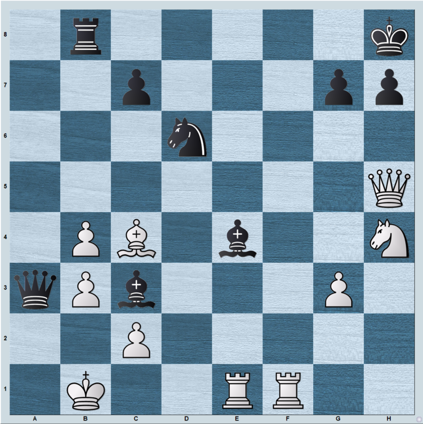 ChessMood tweet media