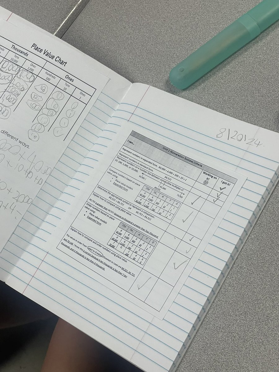 Monique Mackay, NBCT tweet media