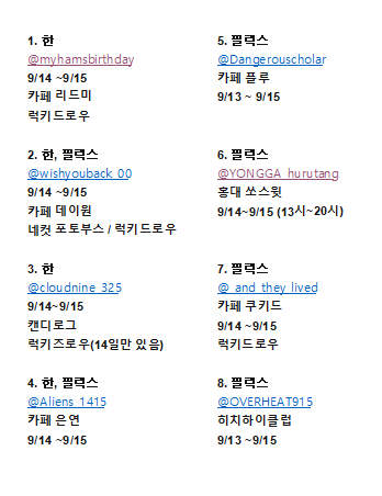 manyeo9's tweet photo. 스트레이 키즈 한, 필릭스 생일 카페 정리 목록입니다. 
혹시 추가되면 타래로.
포스터,상세항목까지 보고싶으신 분은 아래 블로그로.

#straykids #한지성 #한지성생일카페  #한지성생카
#필릭스생카 #필릭스생일카페

https://t.co/oVt9pBPd3P https://t.co/fZRtyVcVbC