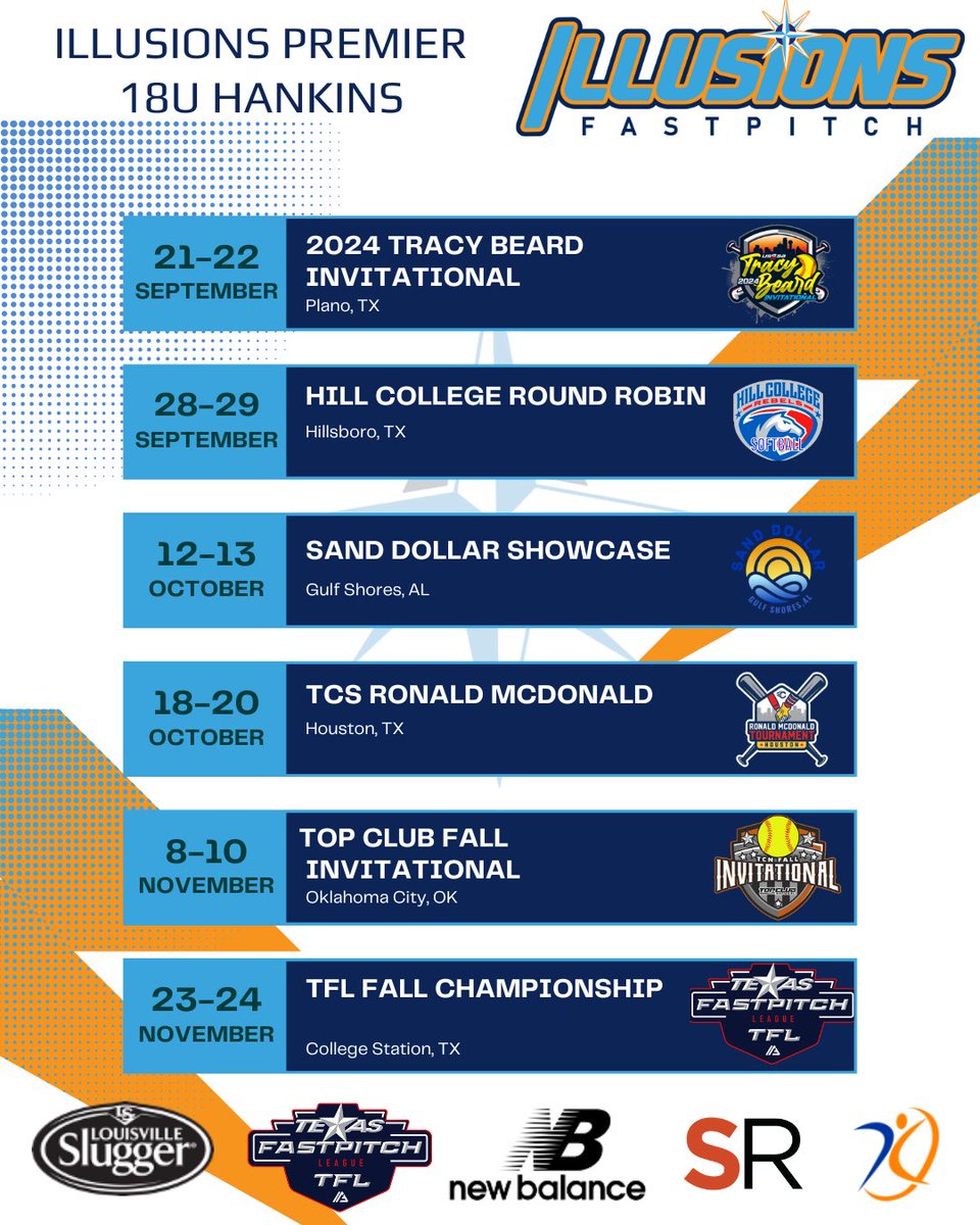 Illusions Premier Hankins 18U tweet media