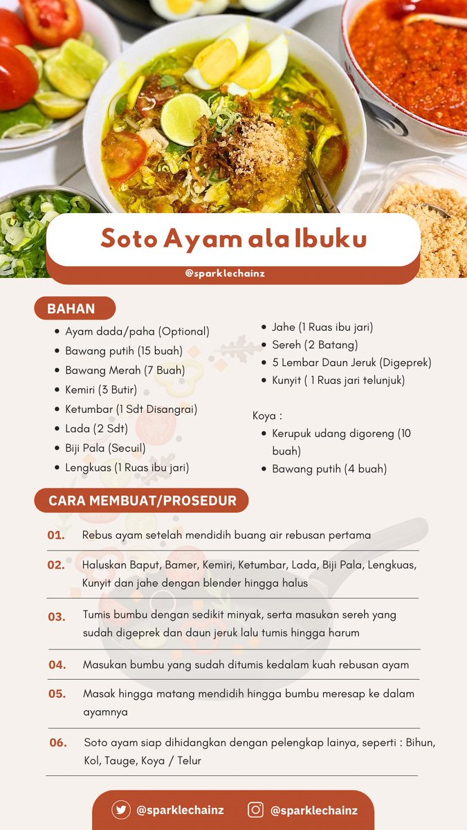✨Resep Soto Ayam ala Ibuku✨

Kemarin ada beberapa orang yang tanyain resep soto ayamnya ibuku, Here’s the recipe, selamat mencobaa🤩🤍

#sparklechainzrecipe