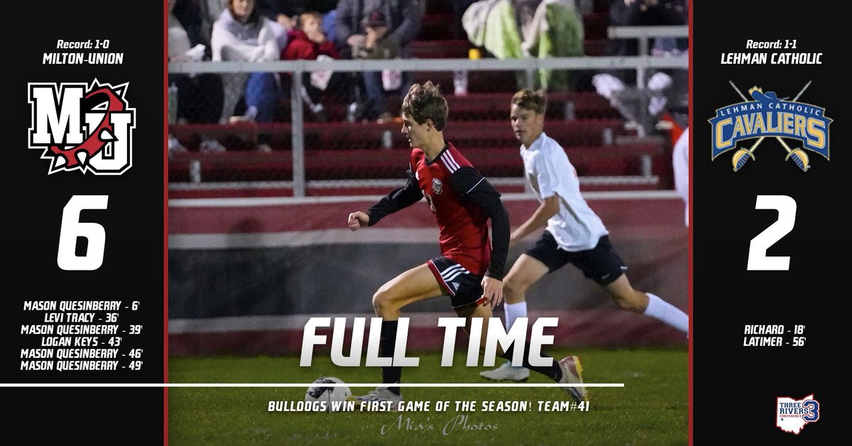 Milton Union Boys Soccer (@mu_boyssoccer) on Twitter photo 