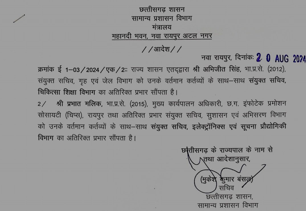 राज्य शासन द्वारा भारतीय प्रशासनिक सेवा के अधिकारियों की नवीन पद स्थापना।