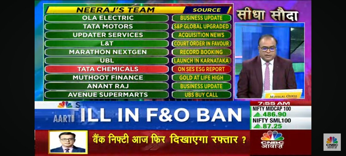 IMHH95's tweet photo. #BharatBand
आज इन शेयर पर रखें नजर
#OlaElectric #TataMotors #updaterservices #Loranceandturboo #marathonnextgen #UBL #Muthootfinance #anantraj #avenuesupermarts #cyient #hginfraEngineering #petronetlng #exideindustries #GENUSPOWER #StockMarket #todaystock #StocksToBuy https://t.co/wg8BZpBweL