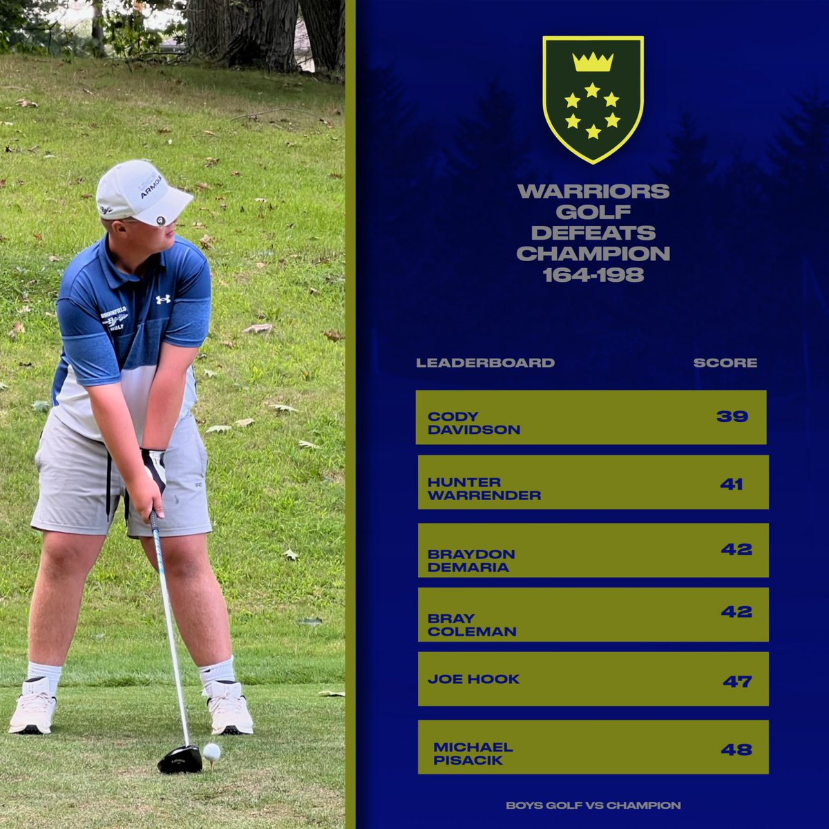 Boys Golf stays undefeated in MVAC Gray Tier play!!!!