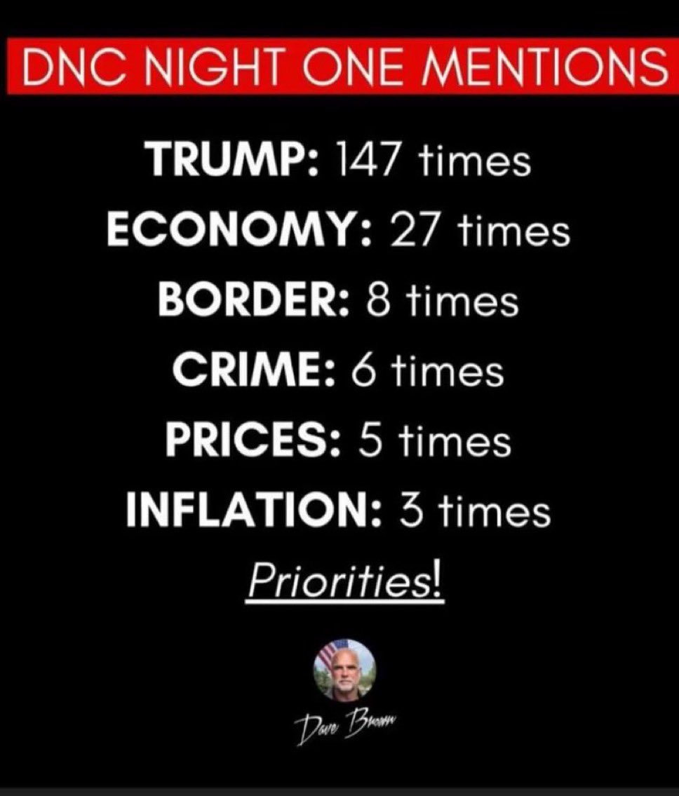 <a href="/TaraBull808/">TaraBull</a> <a href="/LibertyValkyrie/">Heatherheather007</a> This is the most embarrassing thing for me out of the DNC so far. 

Priorities!!