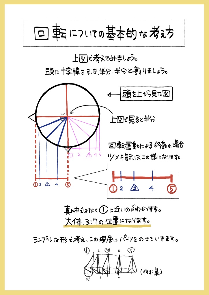 2023年アニメ講座レポまとめ③動き編p214※ダウンロード商品
https://t.co/u4z8YZLycu
収録内容
230528「走り」
230826「起き上がり」
230930「球技」 