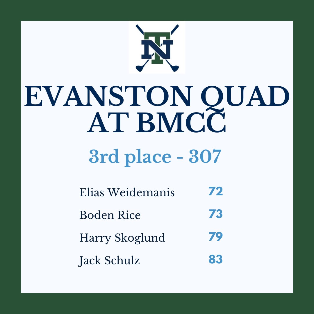 Trevians kick off the 2024 season with our first two invites