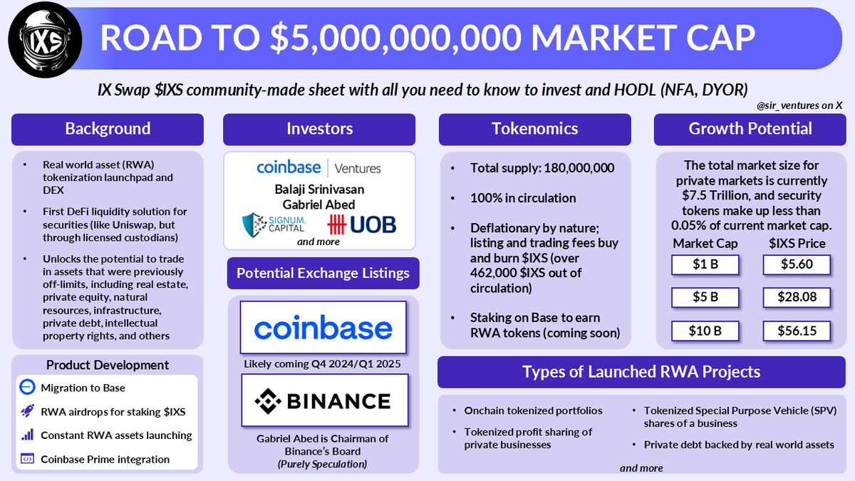 Sir Dee 🧐 tweet media